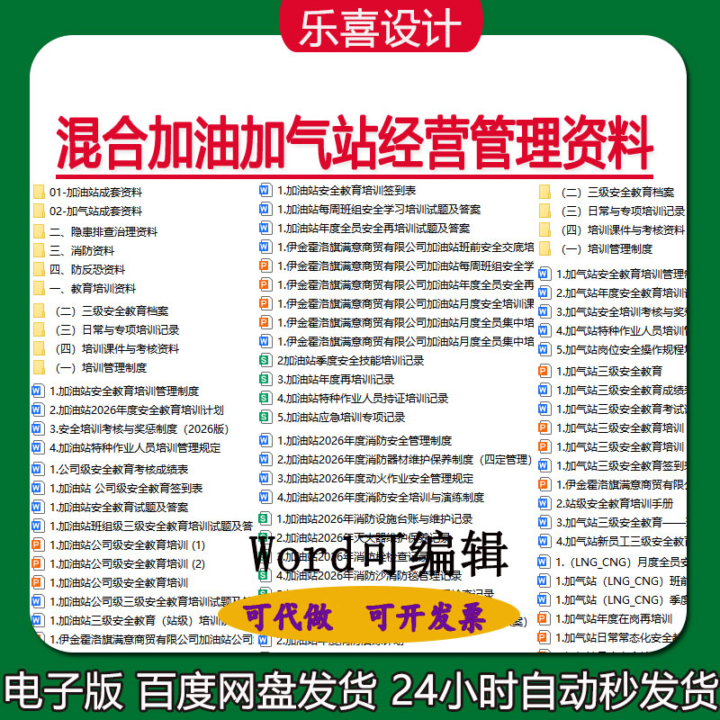 混合加油加气站三级安全教育档案隐患排查治管理制度安全培训PPT