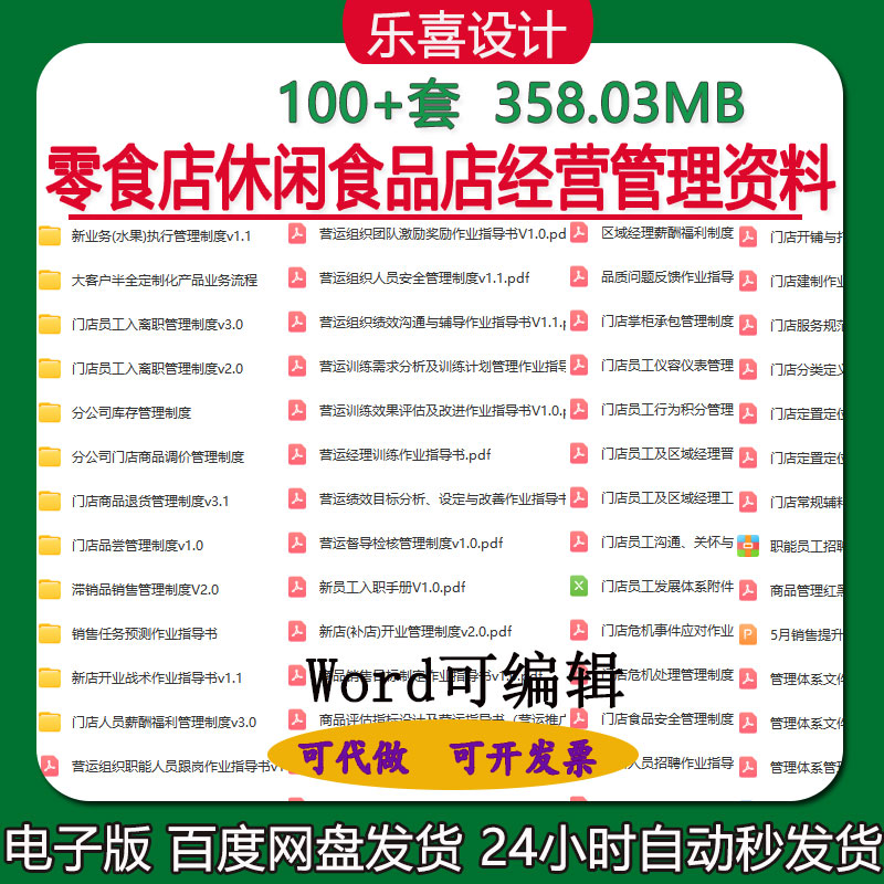 品牌零食店休闲食品店经营滞销品销售门店人员薪酬福利管理制度