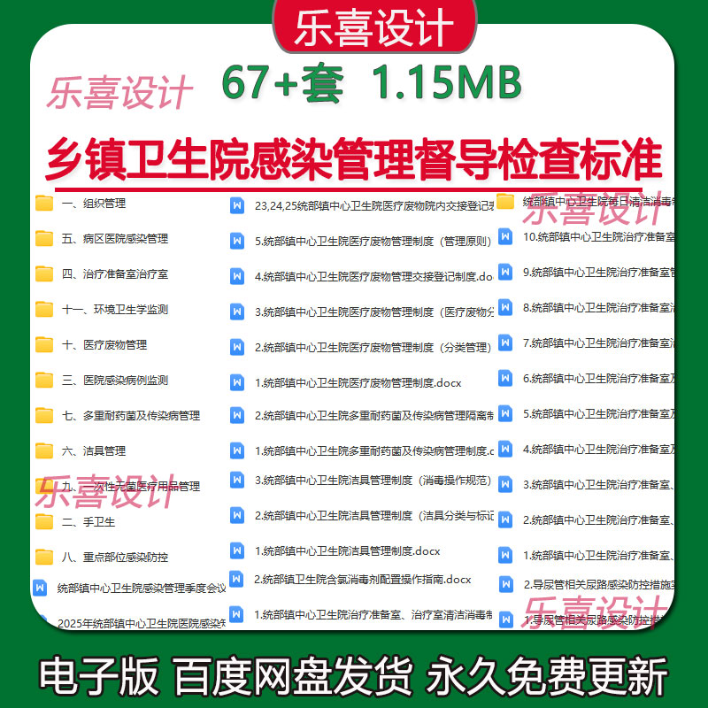 乡镇卫生院感染管理督导检查标准医疗废物手卫生感染暴发管理制度