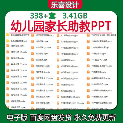 幼儿园家长助教安全教育用电传染病预防拐骗急救知识交通安全ppt