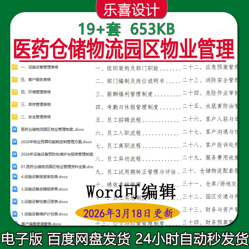 医药仓储物流园区物业薪酬福利绩效考核员工培训出入安全管理制度