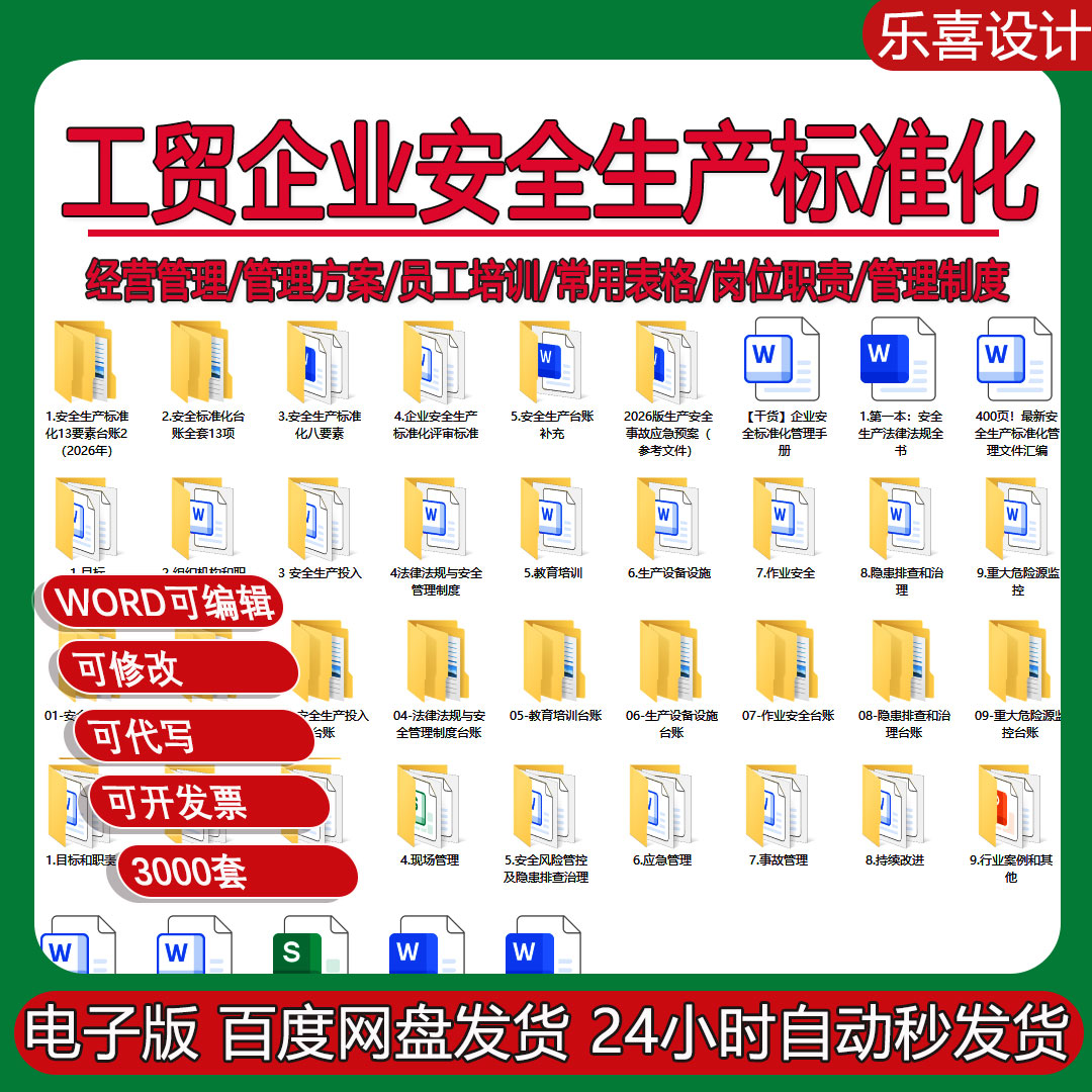 工贸企业安全生产标准化全套资料台账管理制度培训八十三十一要素