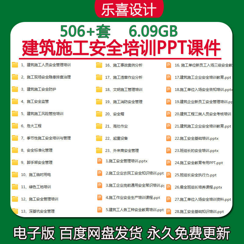 建筑施工风险管控安全培训PPT及深基坑施工现场安全隐患排查治理