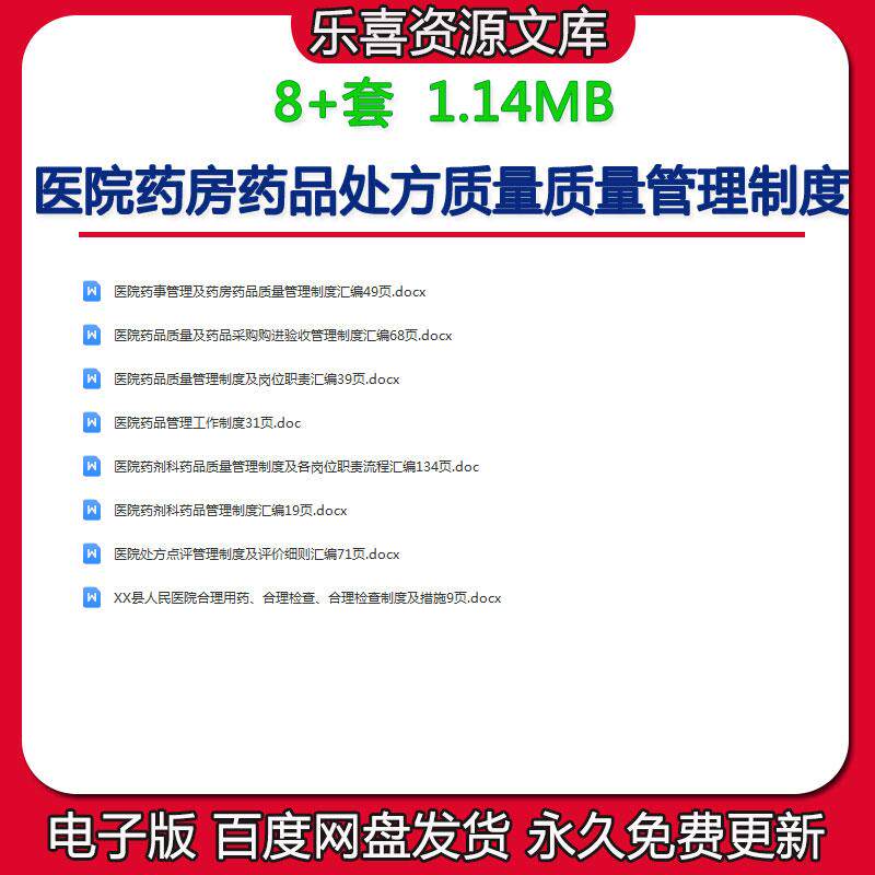 医院药剂科药房药品处方质量价管理制度汇编及新药采购审批评资料