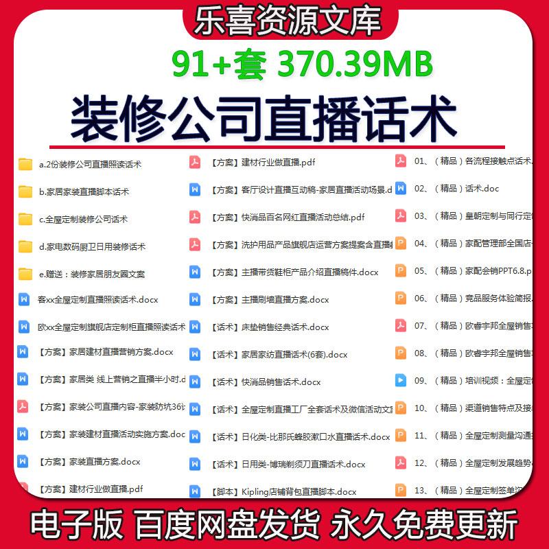 全屋定制装修话术电话签单沟通技巧销售培训手册装修公司直播话术