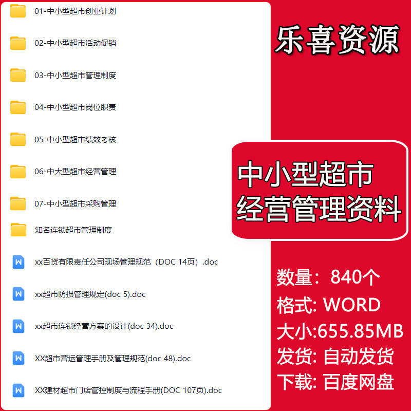 中小型超市经营管理开业策划活动方案财务采购管理制度及岗位职责