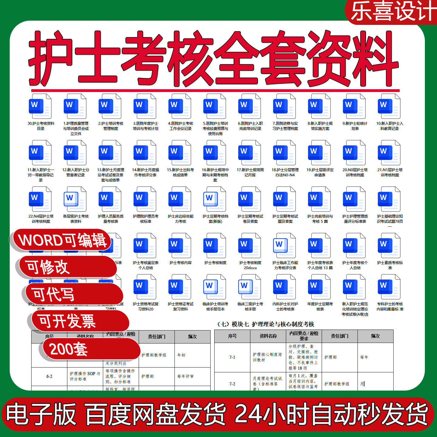 护士分层培训考核N0N4护理操作技能考核SOP新入职护士规范化培训
