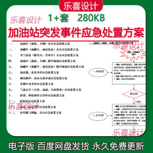加油站交通事故防恐维稳治安及气象灾害消防突发事件应急处置方案
