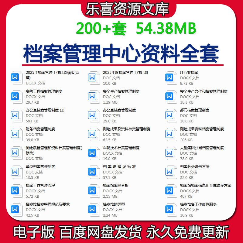 档案管理中心岗位职责工作计划管理制度档案馆信息化系统建设方案