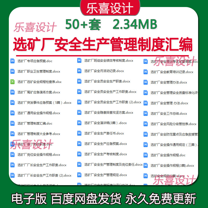选矿厂安全生产管理制度汇编突发事件应急预案及岗位安全操作规程