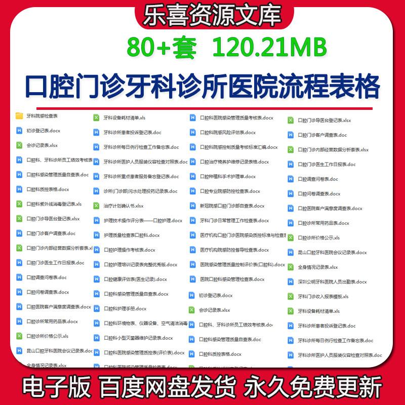 口腔门诊导医台登记表牙科诊所医院院感检查表感染管理质量自查表