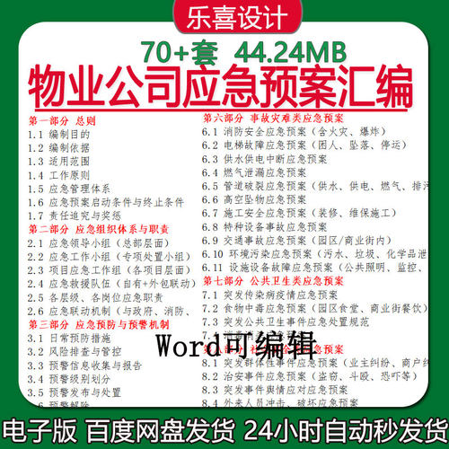 物业公司自然灾害事故消防安全电梯故障高空坠物设施设备应急预案