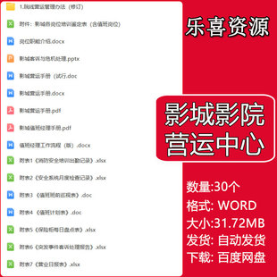 影城营运手册影城客诉危机处理影城各岗位培训鉴定值班表工作流程