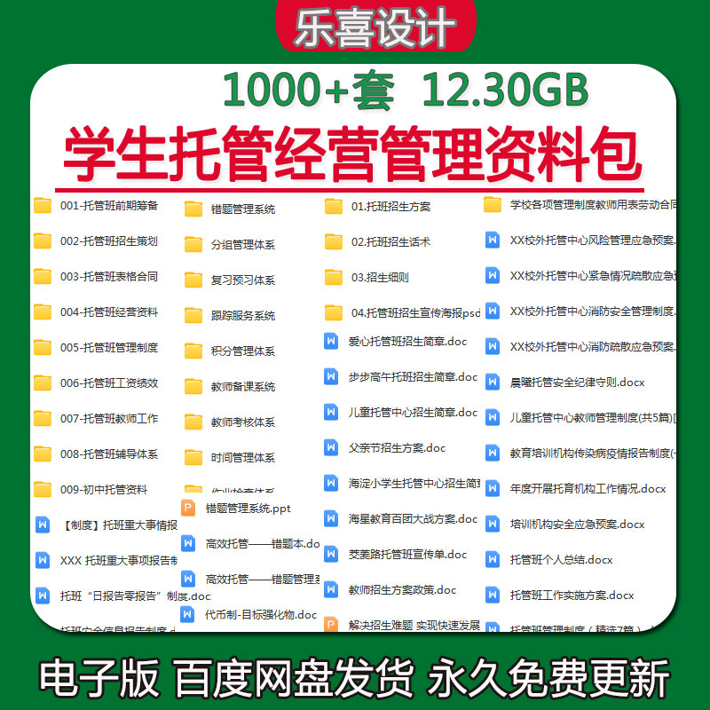 学生托管经营管理资料管理制度绩效考核招生方案话术常用表格合同