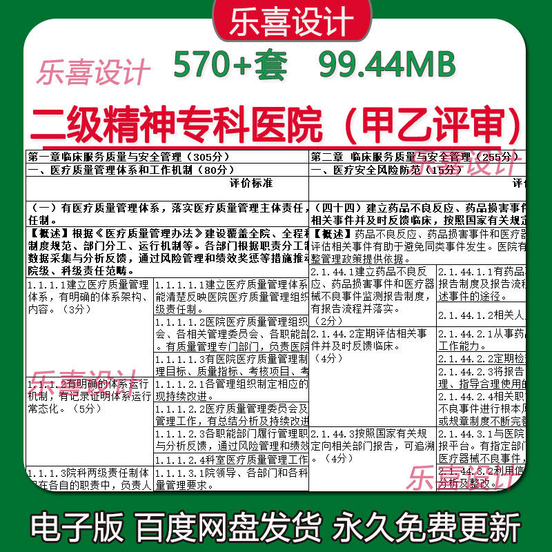 代写二级精神专科医院甲乙评审资料全套医疗组护理组院感组药事组