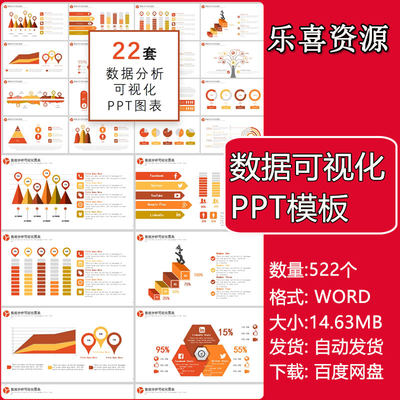 自动生成数据可视化数据分析ppt图表模板柱状饼状折线图图标素材