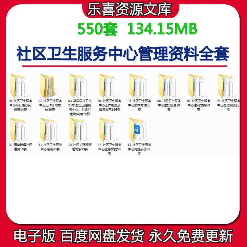 社区卫生服务中心医疗质量实施方案及岗位职责绩效考核工作制度
