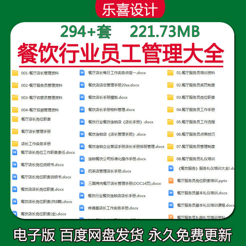 餐厅餐饮行业后厨店长收银员服务员管理制度手册工作流程操作规程