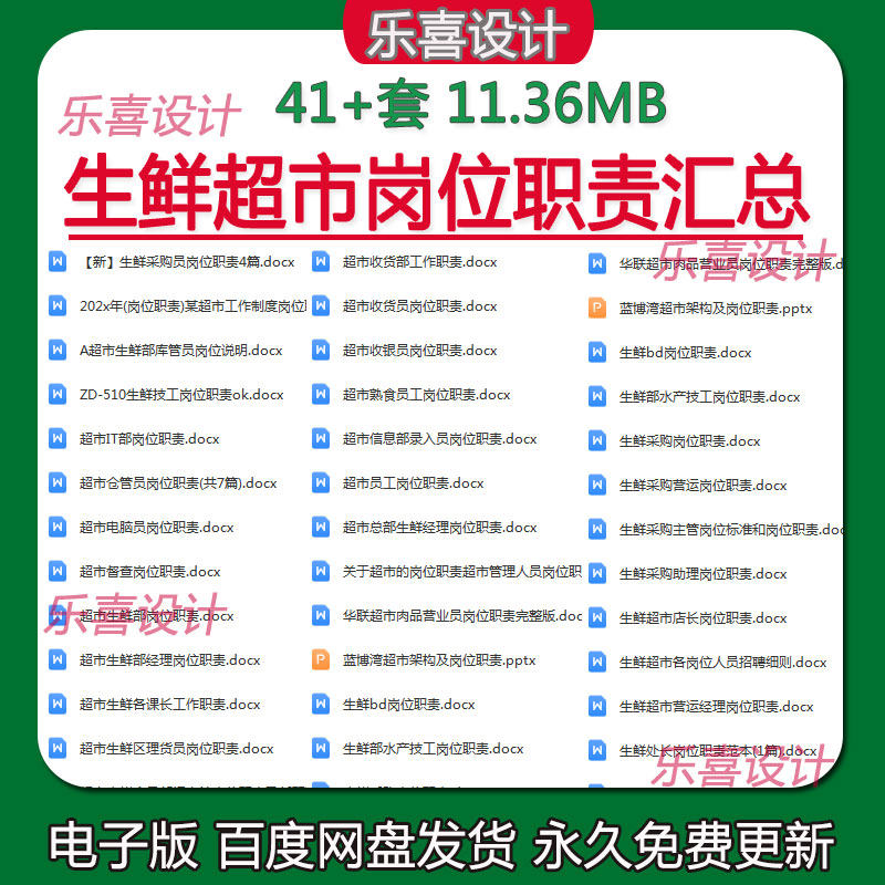 生鲜超市分拣工营运经理领班理货员店长水产技工员工岗位职责汇编