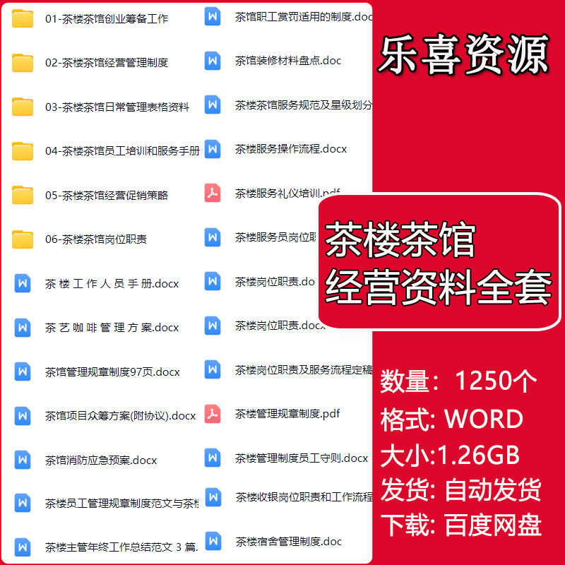 茶楼茶馆经营管理资料员工培训服务手册管理制度职责消防应急预案