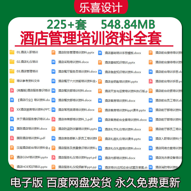 酒店宾馆HOE财务前台礼仪服务厨房客房知识培训资料员工入职PPT