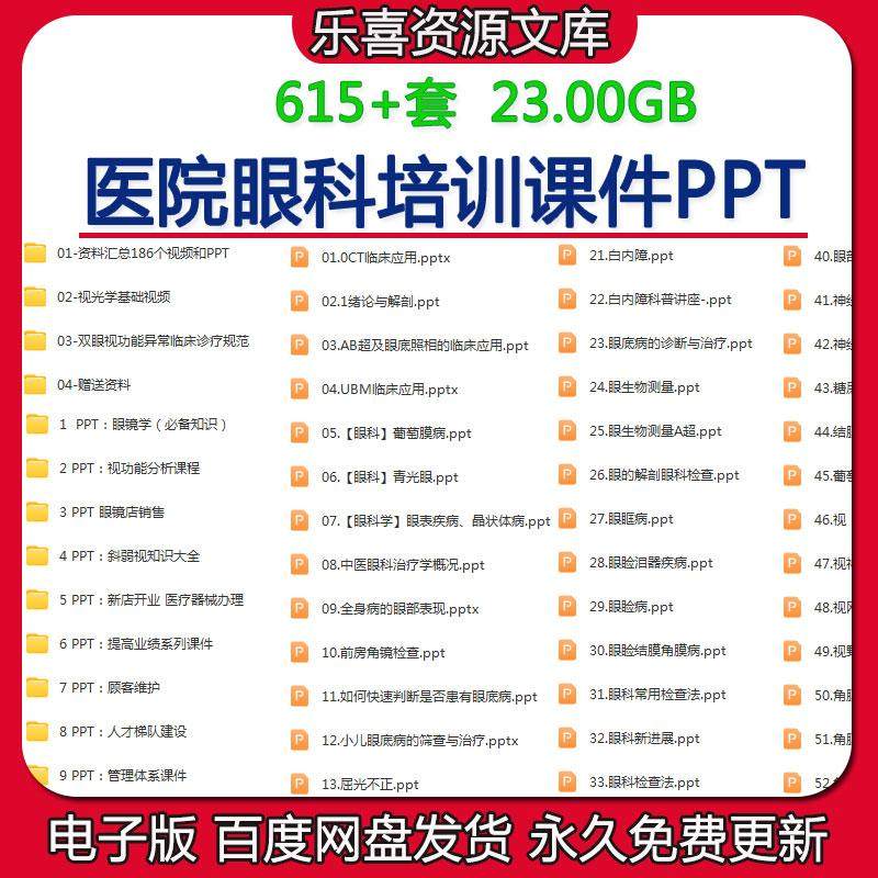 医院眼科培训课件PPT检影验光视功能检查步骤自动综合验光仪操作