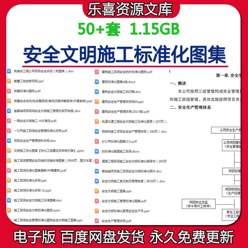 建筑生产安全文明施工标准化图集装饰工程公司项目安全手册附图表