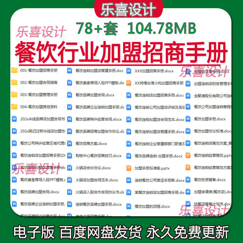 餐饮连锁店加盟招商手册及加盟协议标准连锁加盟特许经营操作方案