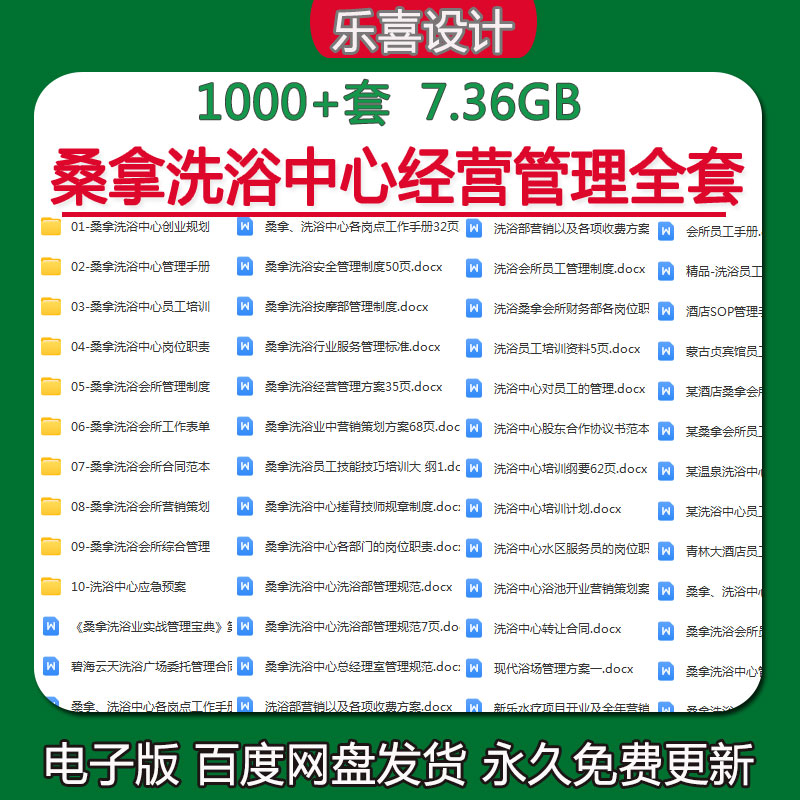 休闲桑拿洗浴中心创业规划及员工岗位职责手册服务流程管理方案