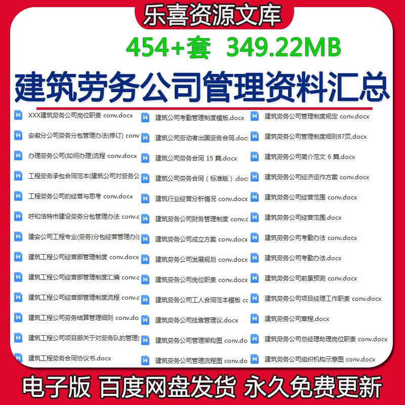 建筑劳务公司运营管理制度汇总办法劳务管理培训分包表格合同协议