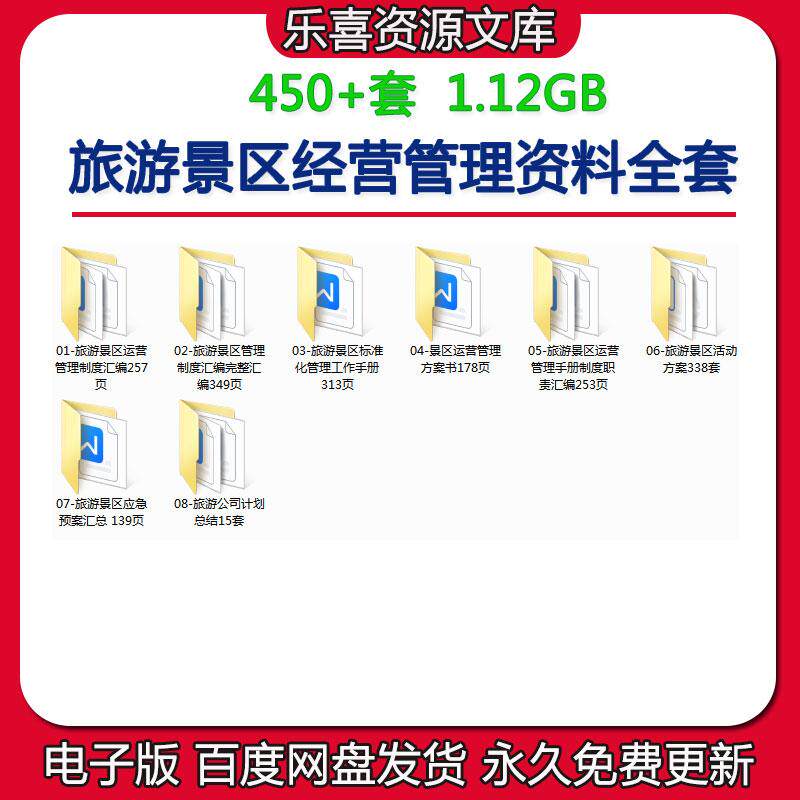 旅游景区经营管理资料大全员工培训薪酬管理制度岗位职责应急预案