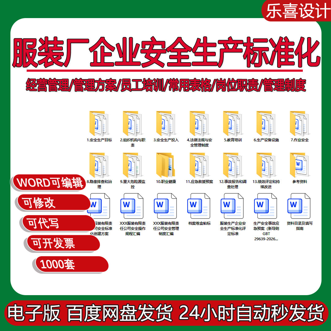 服装厂企业安全生产标准化全套资料职业健康应急预案管理制度台账