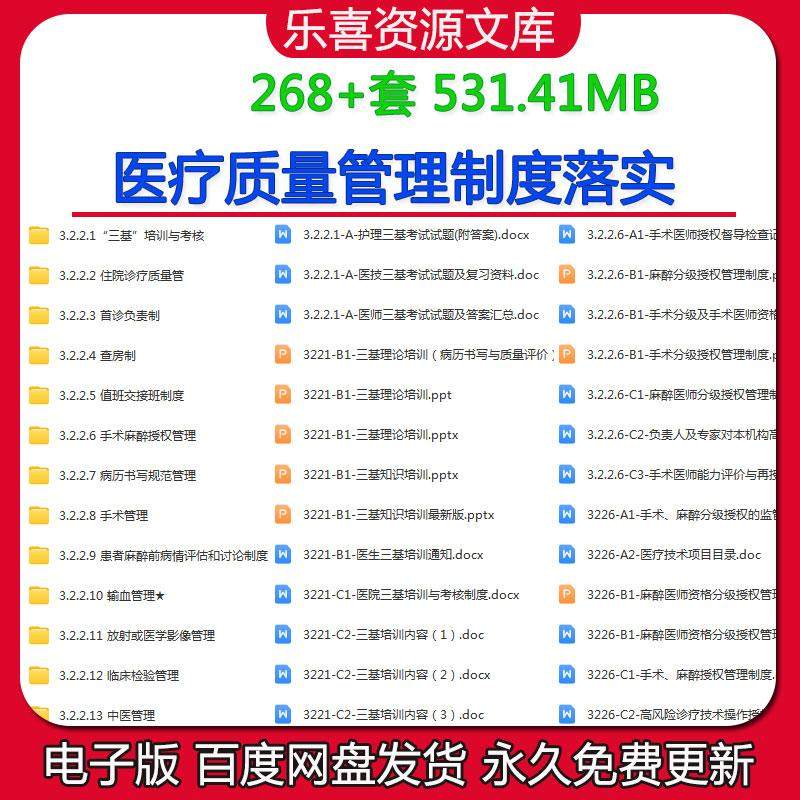 医疗质量管理制度住院诊疗质量首诊负责查房制放射或医学影像管理