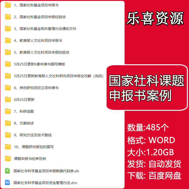 国家社科课题申报书经典案例完整案例申报书基金教育科学管理等