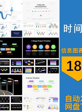 时间轴timeline箭头道路事件历程图形数据可视化信息图表ppt模板