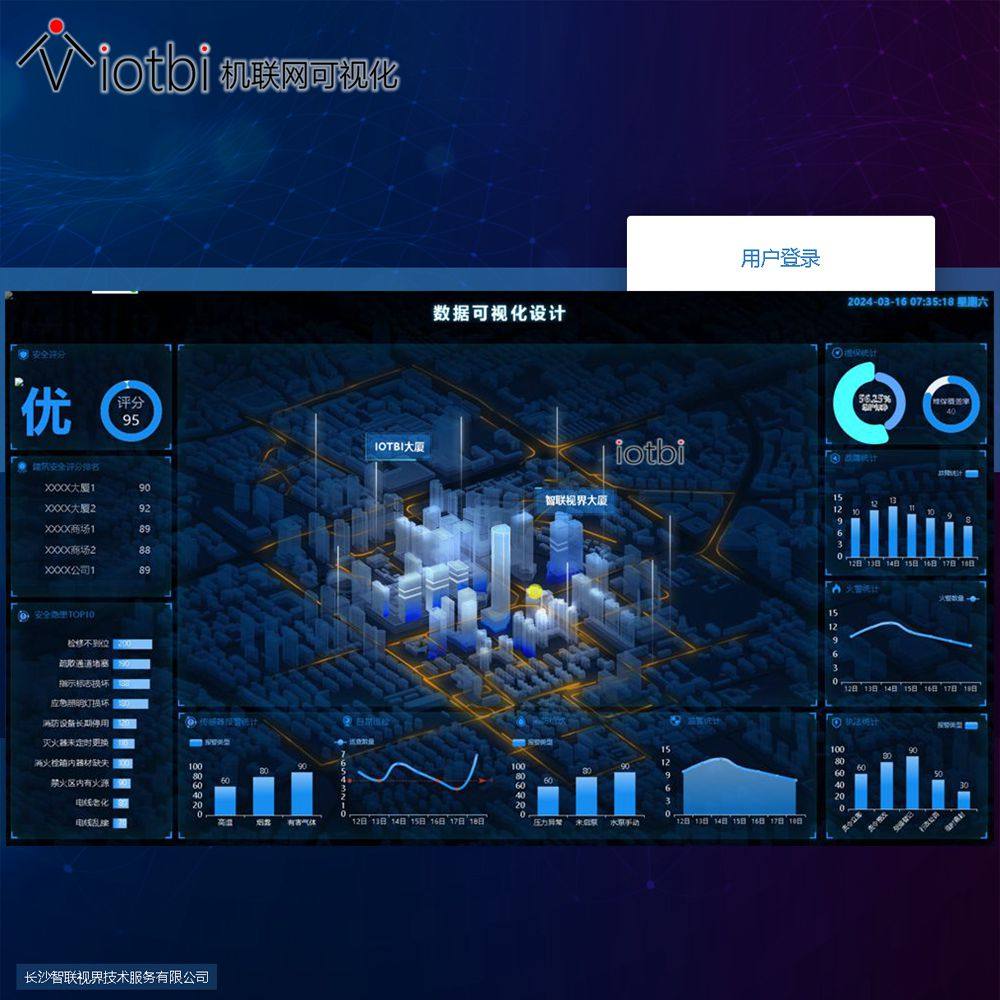 智慧消防大屏(003)