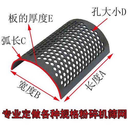 塑料碎料机筛网 打料机过滤网 粉碎机过滤网饲料石头木材罗底筛片