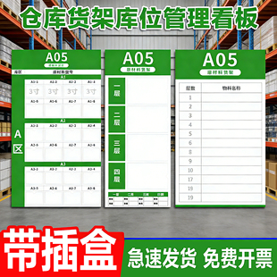 仓库车间编号货架层数物料分类看板车间仓储物料存放仓库管理看板车间物料库位信息目视化货架定位标识牌看板