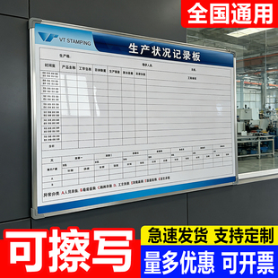 生产工作计划进度表管理看板挂牌包邮工厂车间生产管理计划表展示任务工地工程办公室白板车间生产管理任务