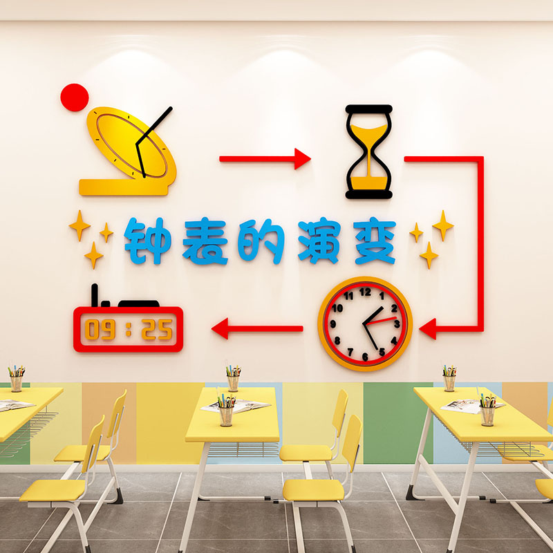幼儿园环创主题墙钟表的演变科学区区域材料教室墙面装饰文化墙贴