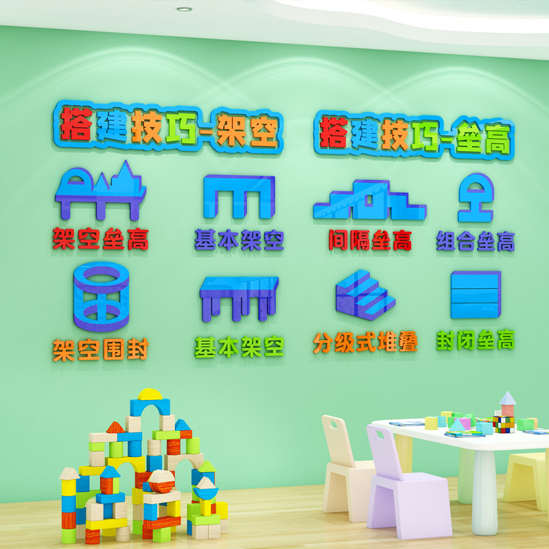 幼儿园建构区材料小班环境布置乐高教室墙面装饰积木搭建墙贴纸画