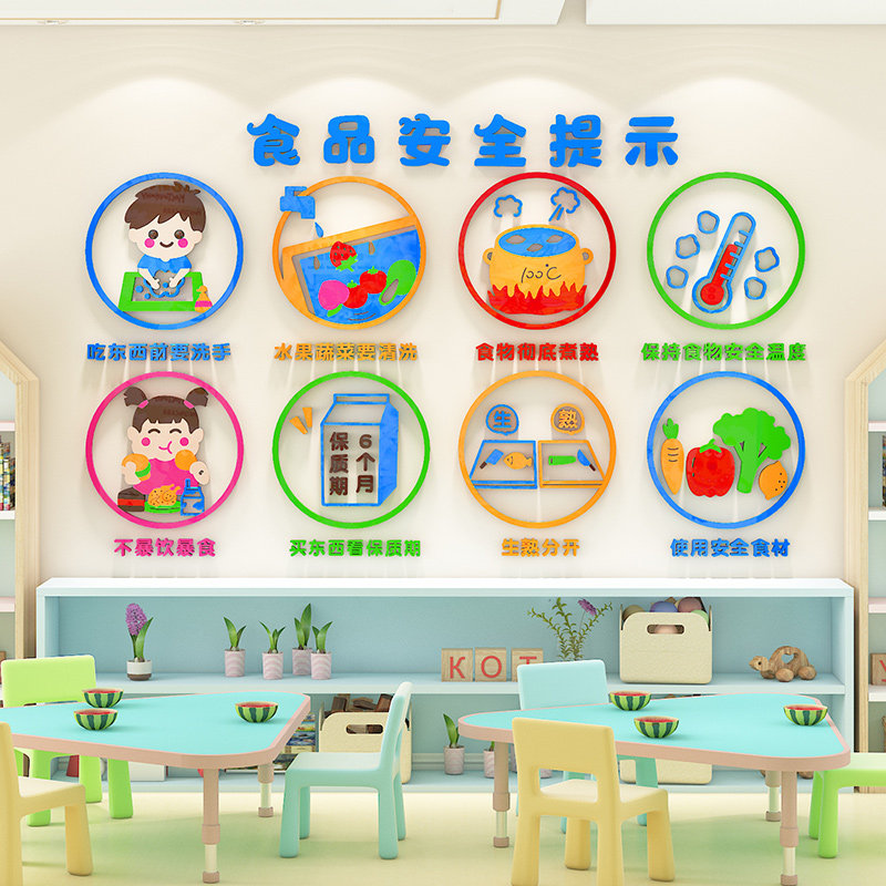 幼儿园食品安全教育环创教室布置宣传墙贴画食堂餐厅文化墙面装饰
