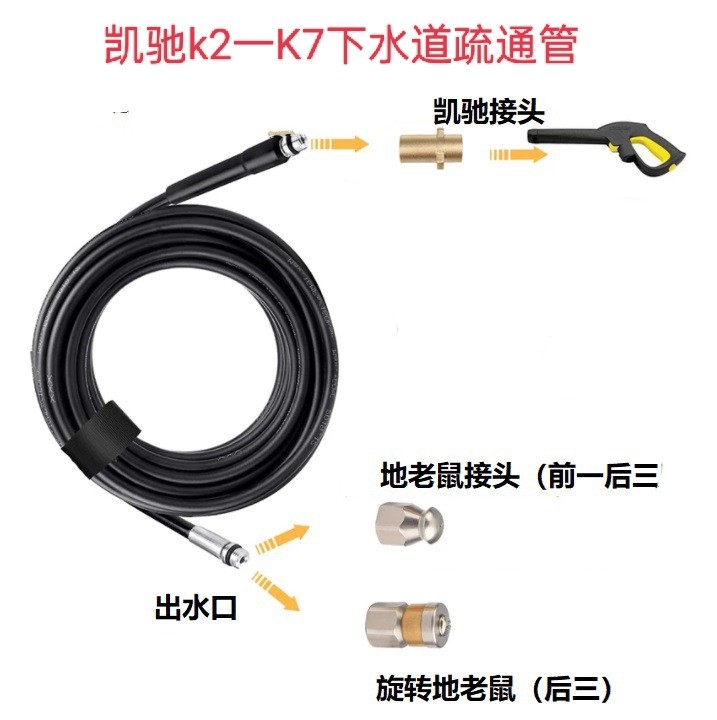 凯驰K2一K7高压管亿力4系5系6系7系道疏通管通污水管弹簧头水老鼠