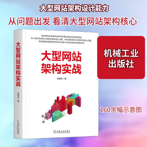 新华书店正版 网络技术