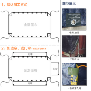 金潮大金条车用篷布4.2/6.8米9.6货车挂车防雨布防水防晒加厚超轻