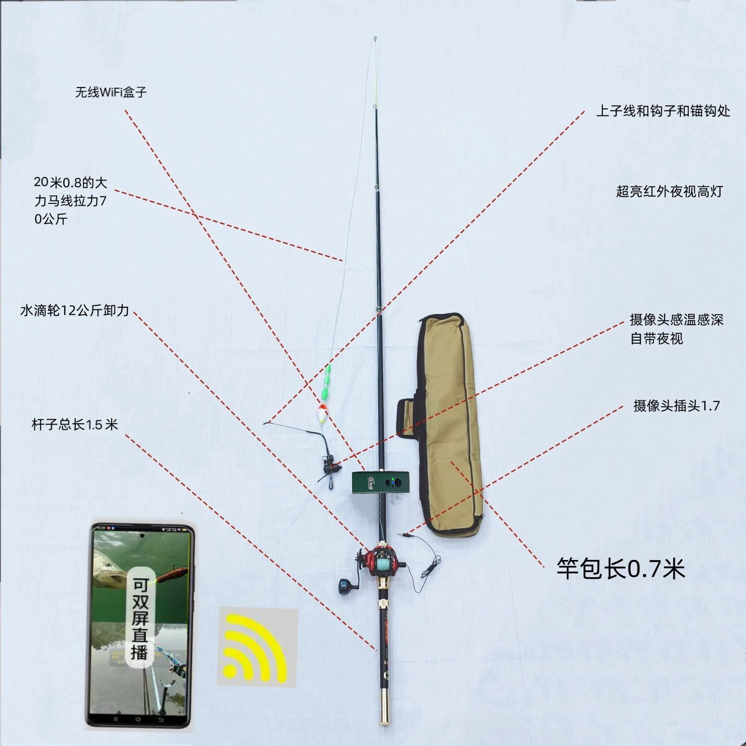 可视钓鱼无线苹果手机水下直播手竿台钓无线高清夜视摄像头探鱼器