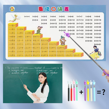 点读笔儿童指读棒阅读手指教棒教学棒读书家用小孩子小学生用早教