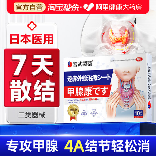 【日本医用】7天散甲腺结节