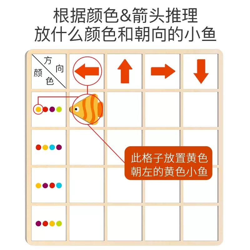 방향 XIAOYU 어린이 공간 논리적 사고 훈련 나무 놀이 교육 보조 유치원 중산층 교육 데스크탑 게임
