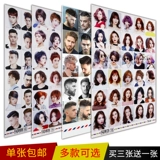 Постер подходит для мужчин и женщин, дизайнерский флип-чарт на стену